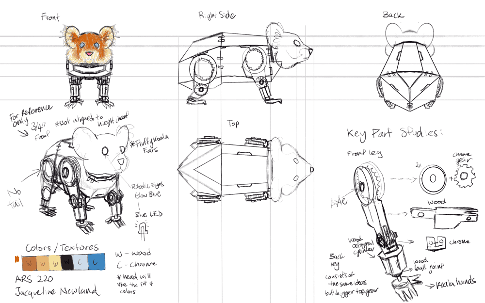 Siberian Pine & Tallowwood - Chimera's Wooden Convergence\nCharacter Sheet